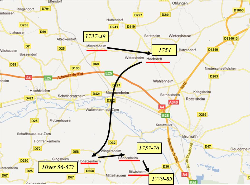 Parcours de Laurent